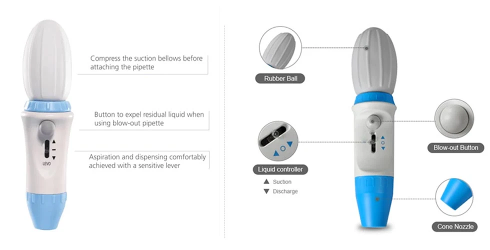 Large Capacity Pipette Controller